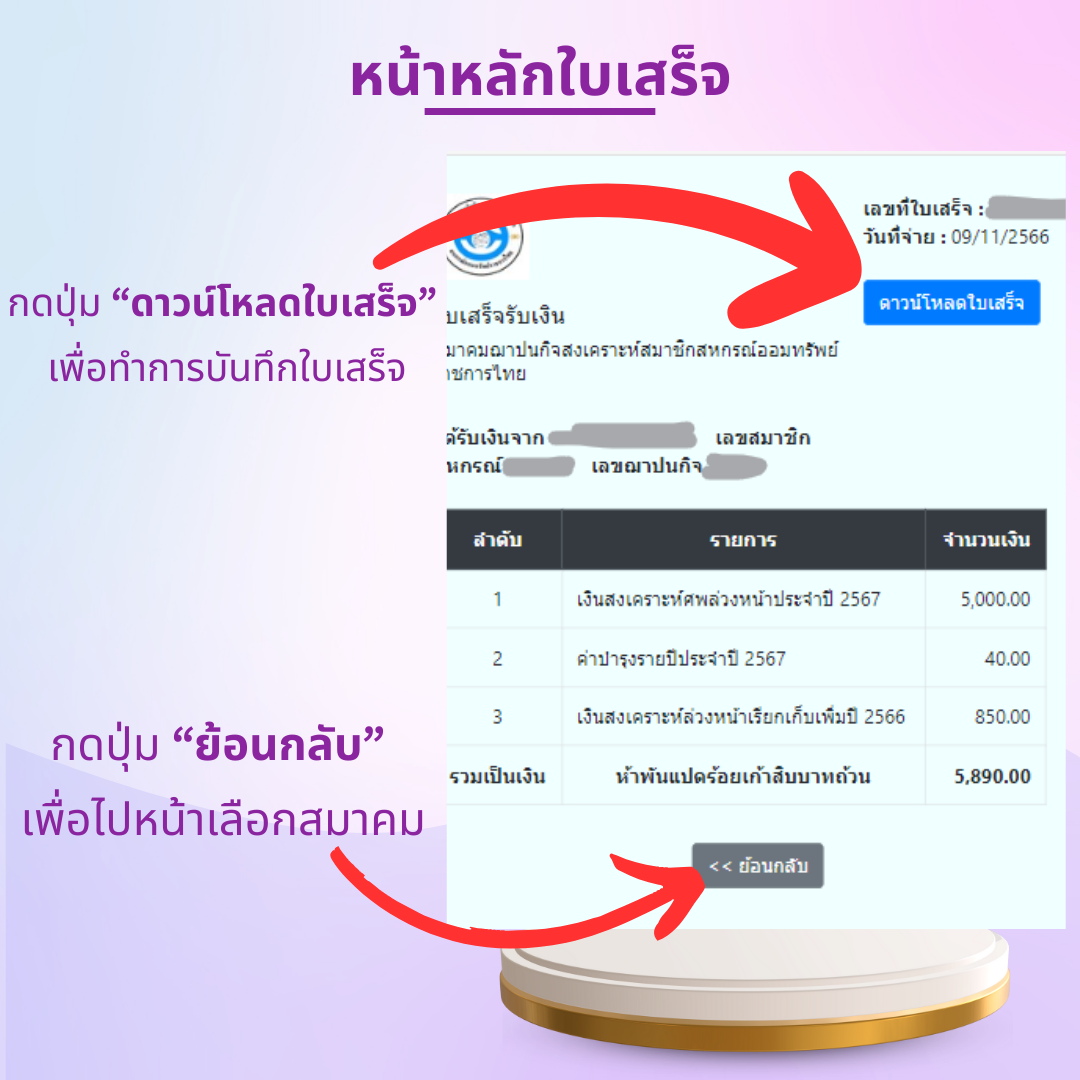 ขั้นตอนที่ 6